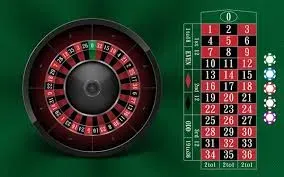 Nhận Bonus Không Cần Gửi Tại Lincoln Casino Hôm Nay ở Mỹ