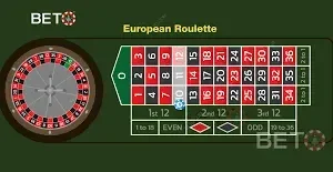 Khám Phá Trang Người Dùng Sbobet: Nơi Trải Nghiệm Cược Đỉnh Cao